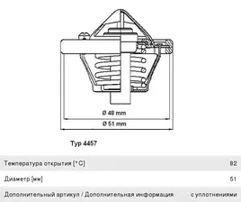 Термостат FORD Fiesta,Focus,Puma WAHLER