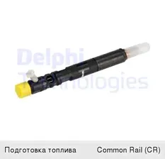 Форсунка FORD Transit (1.8 TDCI) топливная DELPHI
